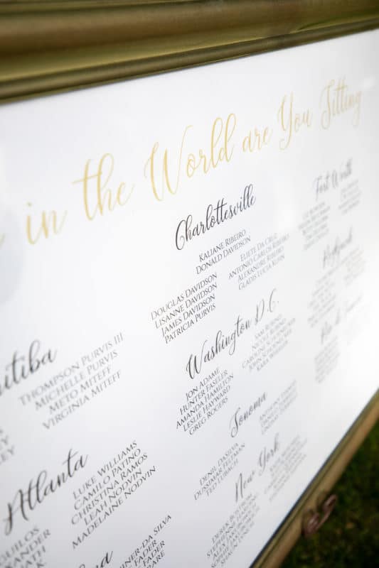 Wedding Seating Chart